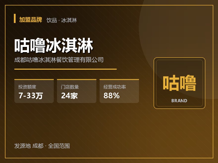 咕噜冰淇淋